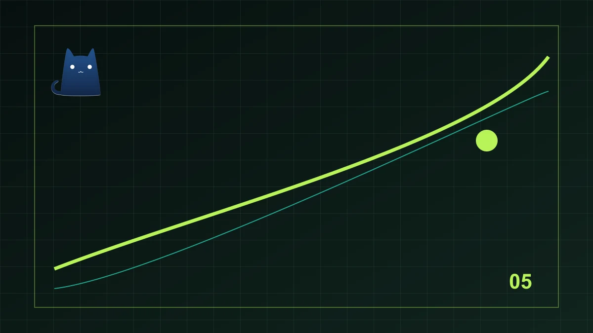 第一次导入订阅：一条不绕路的检查链 文章封面